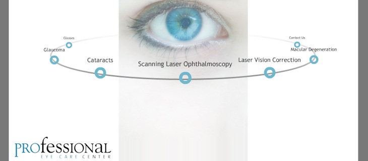 Professional Eye Care Center