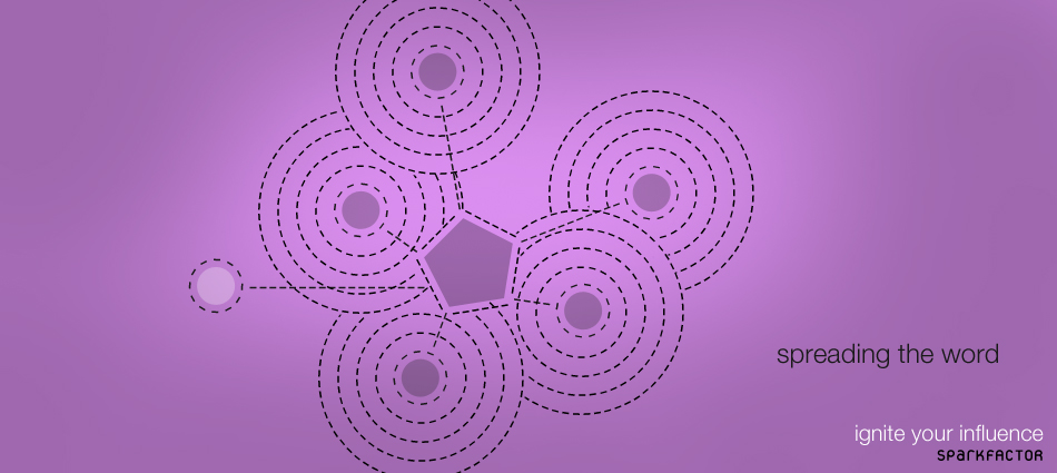 sparkfactor